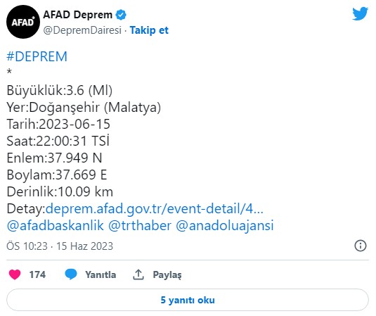 Malatya'da 3.6 büyüklüğünde deprem oldu